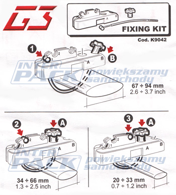 Parametry mocowania boxa cybanty