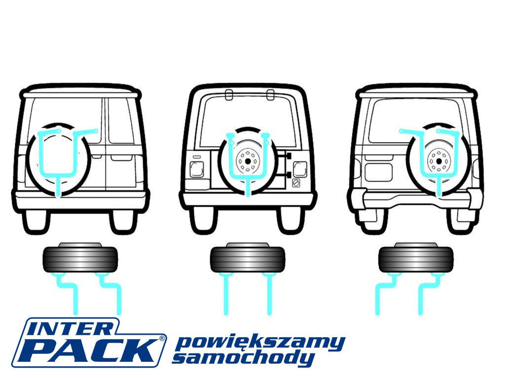 Rider 4x4 - bagażnik na koło zapasowe na 3 rowery